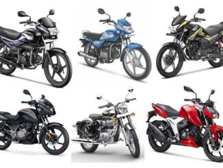 Top 10 Popular Bikes in India