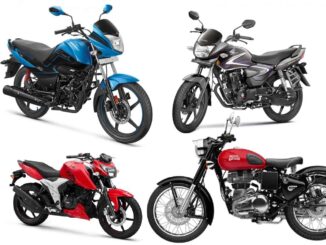 10 Best honda two wheeler in 2022