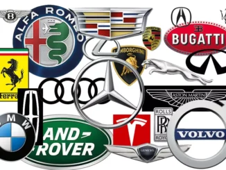 The Most Expensive Car Brands in the World