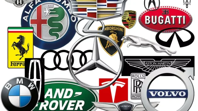 The Most Expensive Car Brands in the World
