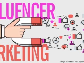 The Power of Influencer Marketing: Leveraging Social Media for Business Growth