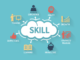 Skillscapes of Tomorrow: The Art of Learning in a Fast-Changing World