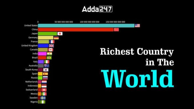 Explore the richest countries in the world with the highest GDP in 2024. The United States of America • Region: North America • Annual GDP Growth Rate: 2.7% USA upholds its status as the richest country and major global economy, steadfastly preserving its pinnacle position from 2023 to 1960. Its economy boasts remarkable diversity, propelled by significant sectors, including manufacturing, services, technology and finance. The United States enjoys a considerable consumer market, entrepreneurial spirit and fosters innovation, experiences advantageous business conditions and is the possessor of strong infrastructure. Iceland ($80,000) The power of the Icelandic economy gains out primarily from renewable energy production, tourism, and fishing. This state is among the good places to live, ranking higher in almost all quality-of-life indications. Luxembourg ($140,000) With a GDP per capita of around $140,000, Luxem ranks first among the richest countries on the planet. A powerful financial sector and constant influx of a significant foreign capital making its economy distinctive. China • Region: East Asia • Annual GDP Growth Rate: 4.6% China has witnessed a remarkable upswing in its economic growth, moving from the second rank in 2023 to the fourth rank in 1960. The Chinese economy principally hinges upon investment, manufacturing, and exports. It pridefully be in possession of an extensive workforce, robust and expeditiously expanding consumer market, governmental backing, and infrastructural advancements. Germany • Region: North-central Europe • Annual GDP Growth Rate: 0.2% The German economy firmly aimed on exports and is renowned for its precision in the pharmaceutical, engineering, automotive, and chemical sectors. It derives advantage from its experienced labour force, development initiatives and robust research, and a marked commitment to foster innovation. Japan • Region: East Asia • Annual GDP Growth Rate: 0.9% Japan's remarkable economy is well known by its progressive technology, service industry and manufacture prowess. Leading sectors surrounded automotive, financial domains, electronic, and machinery. Moreover, Japan garners recognition for its fixed working ethic, introducing technological advancements, and superior quality of exceptional exports. India • Region: South Asia • Annual GDP Growth Rate: 6.8% In 2024, as per GDP rankings, our country India is ranked 5th in globally. Our nation economy boasting swift diversity and progress, fuelled by major sectors like services, information technology, agriculture, and manufacturing. The nation capitalized on its broad domestic market, a technologically and youthful adept labour force, and an expand middle class. United Kingdom • Region: Western Europe • Annual GDP Growth Rate: 0.5% The economy of the United Kingdom comprised a blend of manufacturing, services, creative sectors and finance. London functions as the worldwide financial centre, tempting foreign investments. Its trade globalisation and alliances add on shape the economic UK expansion. France • Region: Western Europe • Annual GDP Growth Rate: 0.7% In 2024, France is expected to have the GDP estimating at 2,920 billion US dollars. The economy of France is specify by diversification, emphasising industries such as tourism, aerospace, agriculture and luxury goods. France is celebrated for its strong social welfare structure, substantial investment and well-developed infrastructure in development and research. Italy • Region: • Annual GDP Growth Rate: 0.7% Italy boasting a high developed market as the 3rd-hugest economy in the European Union. The country is known for its pioneering and influential business sector and competitive and hard working agricultural industry. Brazil • Region: • Annual GDP Growth Rate: 2.2% The Brazilian economy display a breadth of sectors, enclose agriculture, mining, services and manufacturing. Notably, it is a well known global hub for agricultural exportation and production. Several factors, include the advancement of infrastructure, commodity prices, and domestic consumption shaping the progress of Brazil's economy. Canada • Region: • Annual GDP Growth Rate: 1.2% The Canadian economy rely heavily on its abundant natural resources, encompassing gas, oil, timber and minerals. Moreover, the nation boasting a thriving services sector, a well-set up manufacturing industry, and a steadfast zeal to technological advancements and fostering innovation. United Arab Emirates ($76,000) It is one of the most vital economies in the Middle East. Its wealth coming primarily from oil but also from the significant development the financial sector in recent years and of tourism. The ranking of the richest countries in the planet providing an interesting snapshot of how global wealth is distributing. These country boasting a higher GDP per capita and often offered a higher quality of life, with approach to economic opportunities, advanced services, and modern infrastructure. Frequently Asked Questions 1. How is Gross Domestic Product (GDP) computing? GDP is decided by summing up consumption, government expenditure, investment (dissipation by businesses), and net transport (the difference between imports and exports). 2. What is the Asia largest economy? The hugest economy in Asia is China, with a purported GDP of over $18,536 billion in 2024. In Asia's GDP rankings, India and Japan ranking next to China. 3. What are the top 10 richest countries in the globe? The top 10 richest nations in the planet by GDP per capita are as follows: 1. Luxembourg 2. Macao SAR 3. Ireland 4. Singapore 5. Qatar 6. United Arab Emirates 7. Switzerland 8. San Marino 9. United States 10. Norway